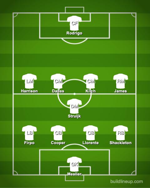 Leeds United