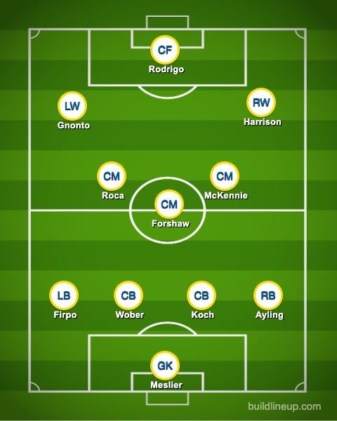 Leeds United
