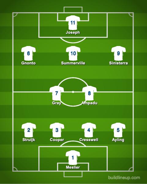 Leeds United