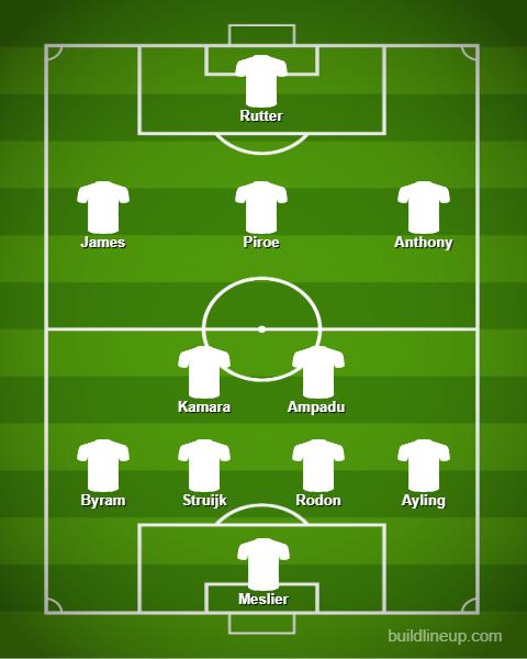 Leeds United