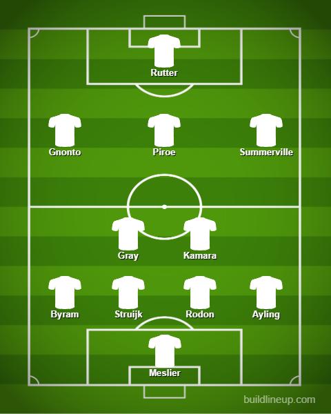 Leeds United