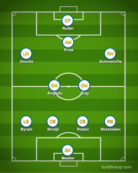 Leeds United