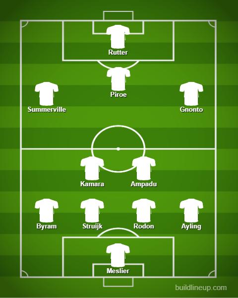 Leeds United