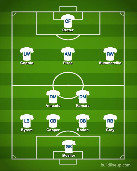 Leeds United