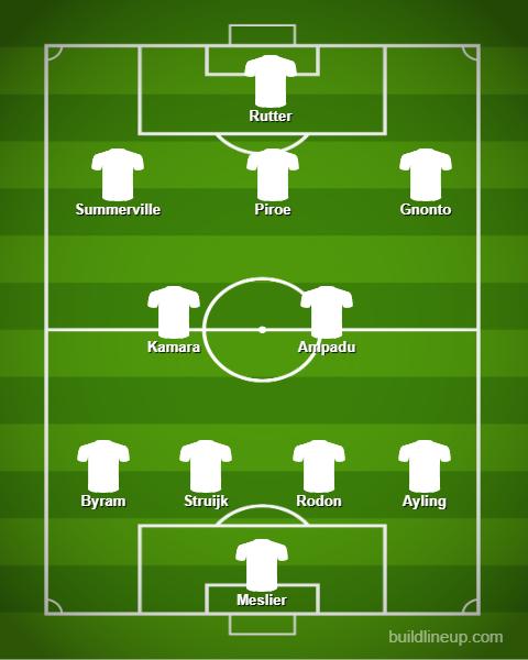 Leeds United