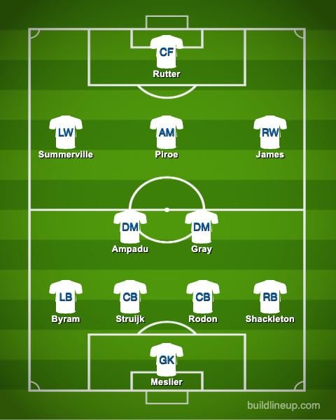 Leeds United