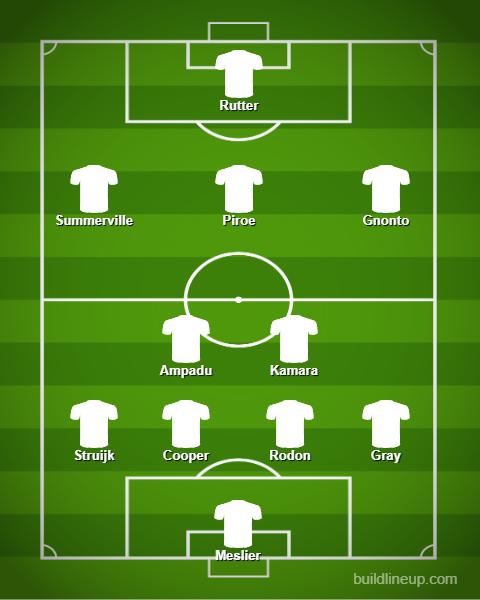 Leeds United