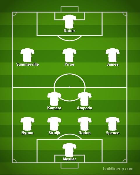 Leeds United