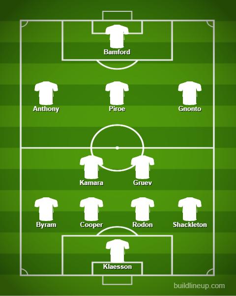 Leeds United