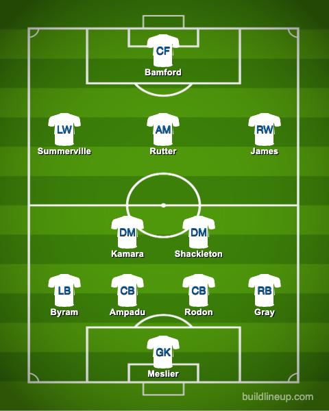 Leeds United