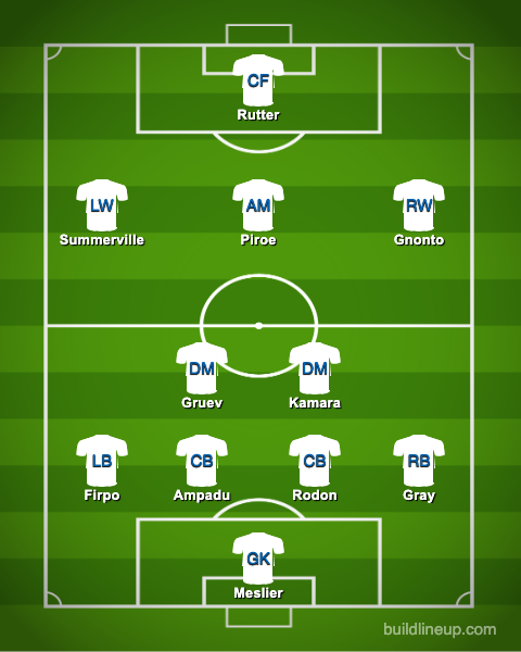 Leeds United