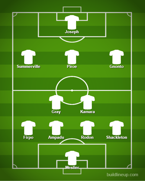 Leeds United