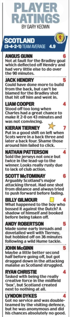 Scottish Daily Mail on Leeds United captain Liam Cooper
