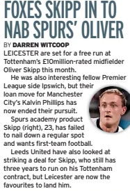 Leeds United, Oliver Skipp, Sunday Mirror