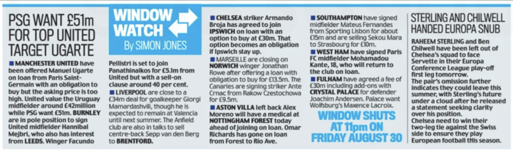 Hannibal Mejbri, Leeds United, Daily Mail article