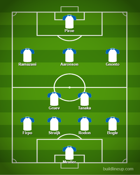 Leeds United v Norwich City