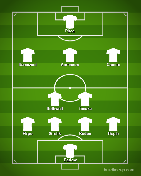 Leeds United v Sheffield United predicted XI