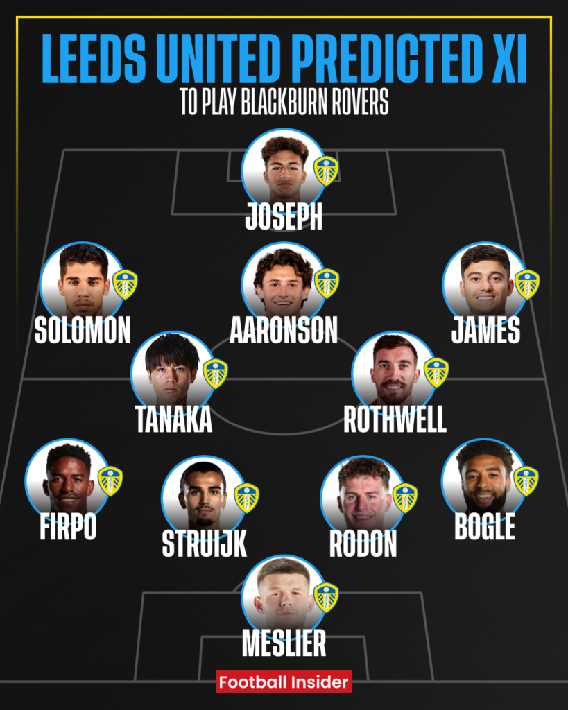 Leeds United predicted XI v Blackburn