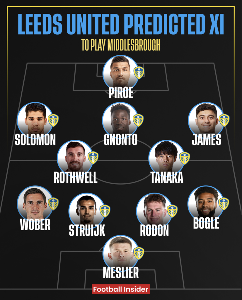 Leeds United predicted XI v Middlesbrough