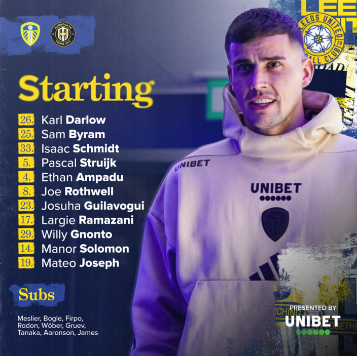 Leeds United confirmed XI v Harrogate Town
