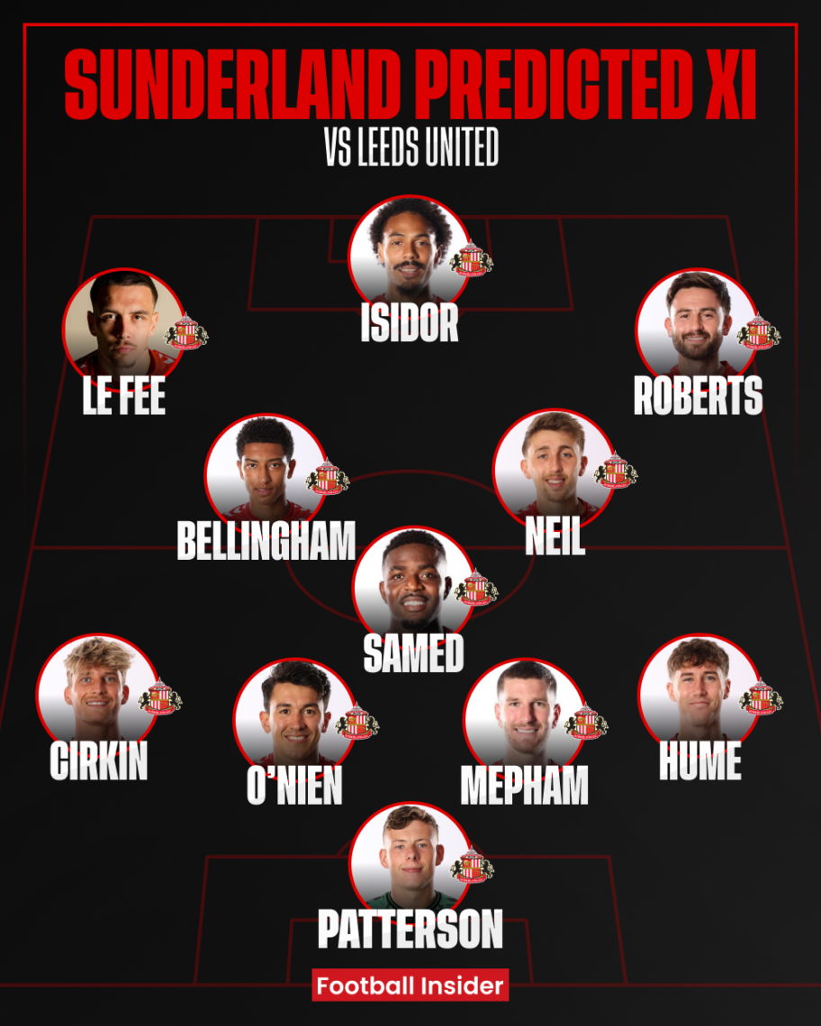 Preview: Leeds United v Sunderland – Team news, how to watch ...