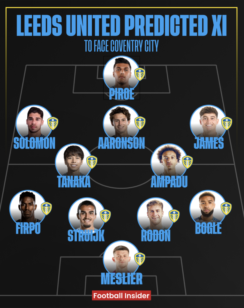 Leeds United predicted XI v Coventry City
