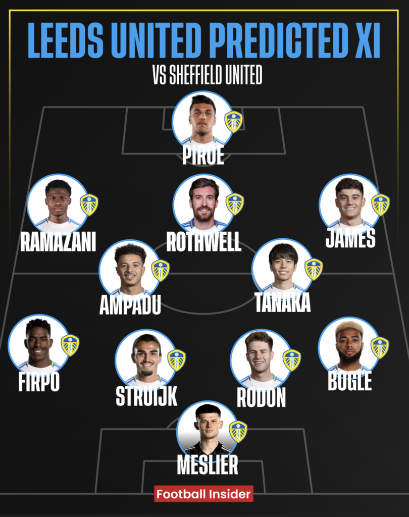 Leeds United predicted XI v Sheffield United