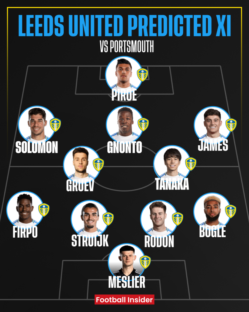 Leeds United predicted XI v Portsmouth