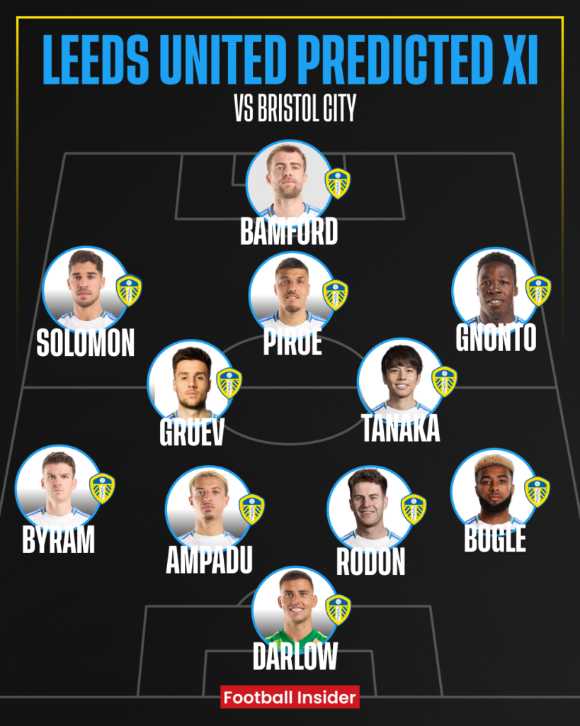 Leeds Bristol City