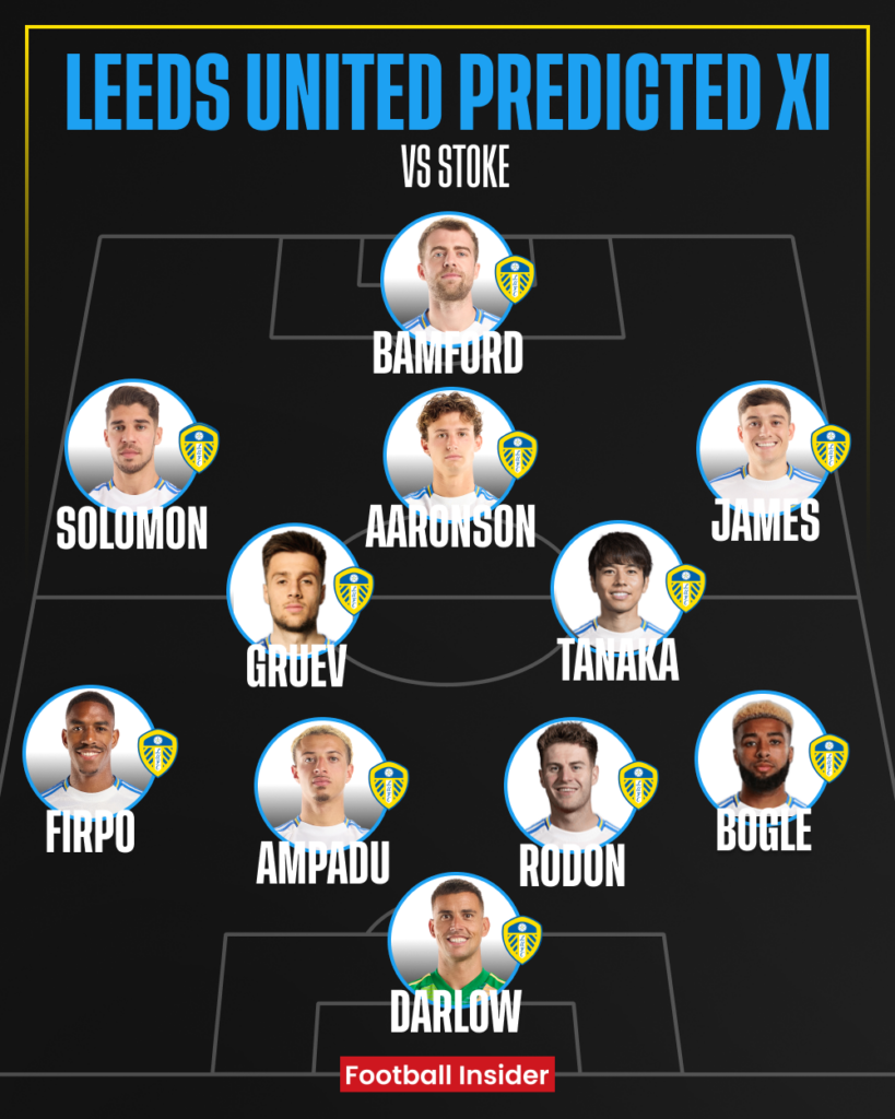 Leeds United predicted XI v Stoke