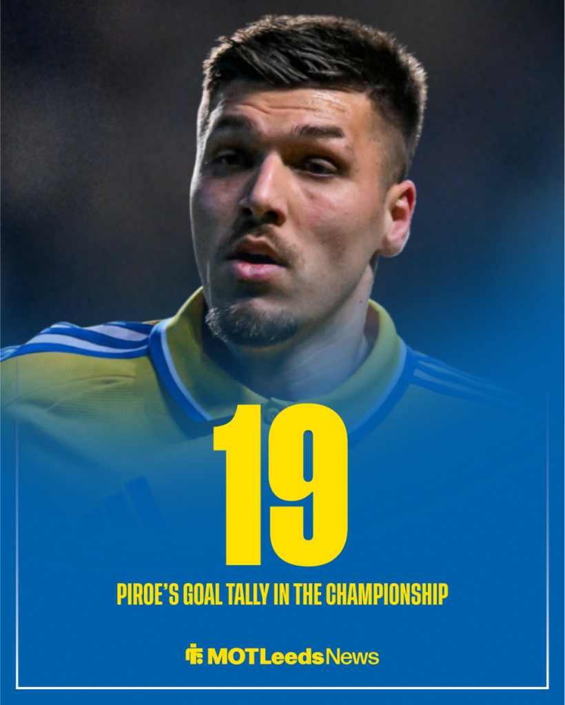 Leeds star Joel Piroe's stats in the Championship.