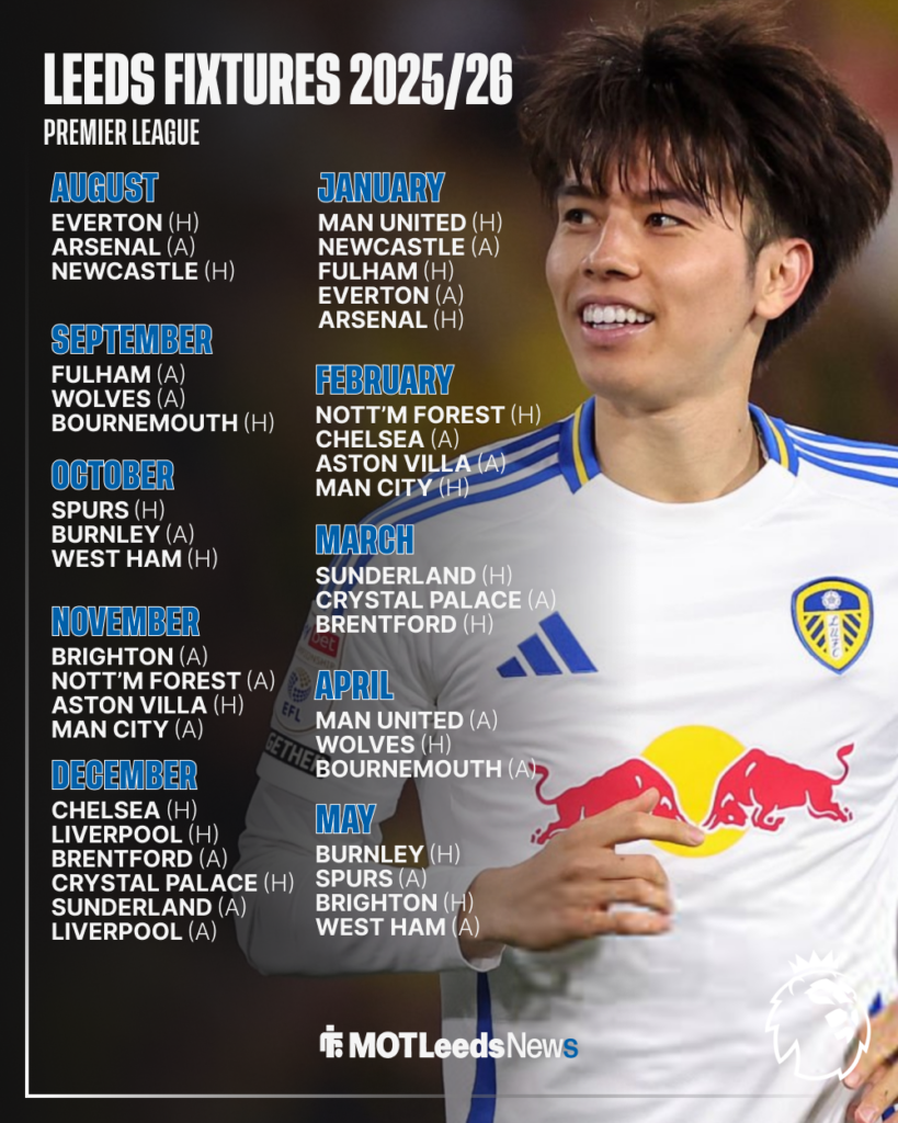 Leeds United