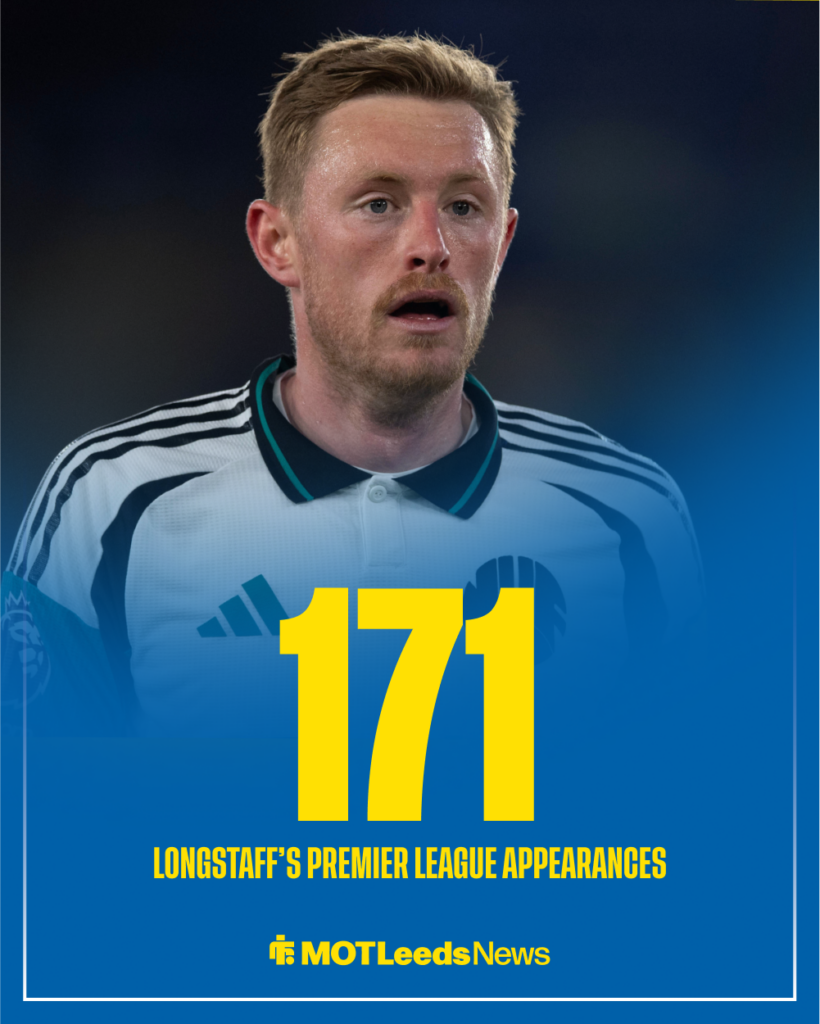 Leeds signing Sean Longstaff's Premier League appearances.