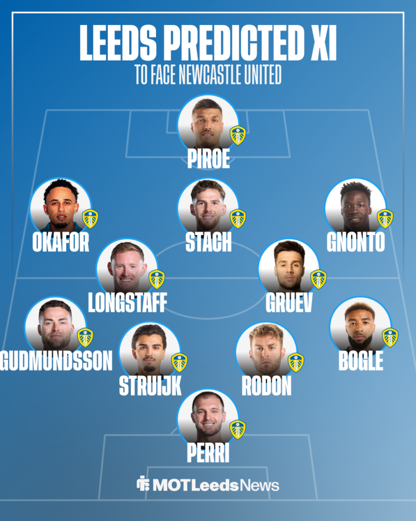 How Leeds could line up vs Newcastle
