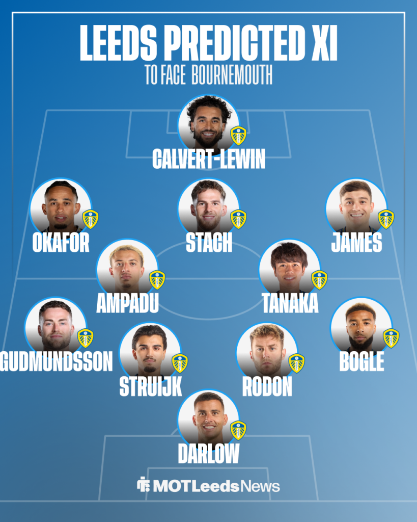 Leeds predicted XI vs Bournemouth