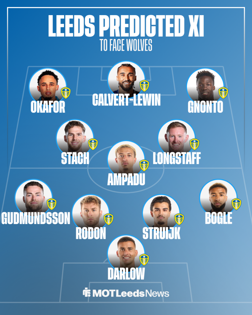 Graphic of Leeds United's predicted XI to face Wolves.