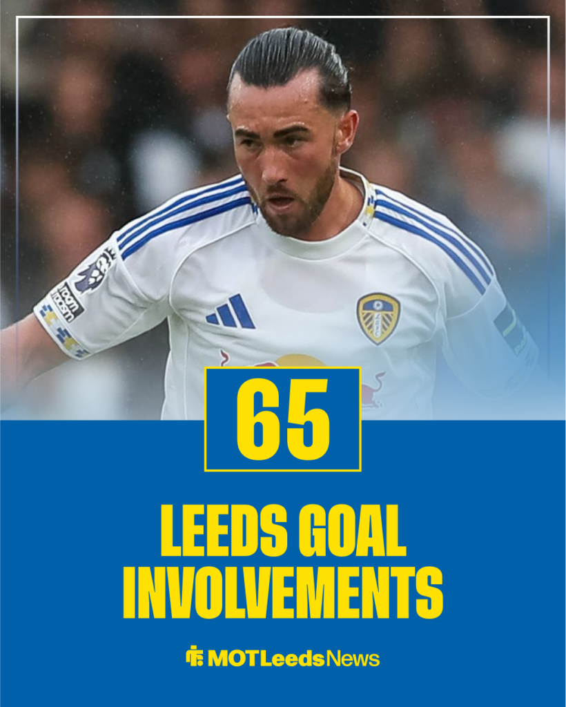 Jack Harrison's stats at Leeds United