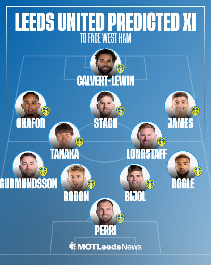 Leeds United's predicted starting line-up against West Ham