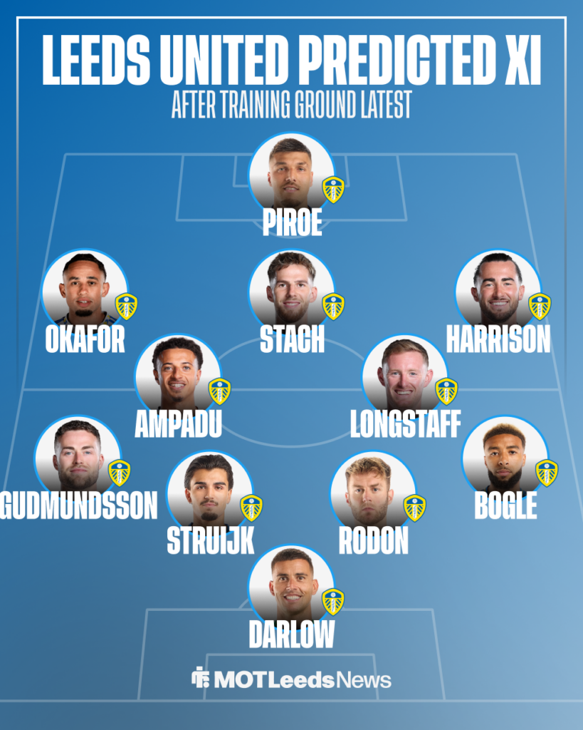 Leeds predicted XI