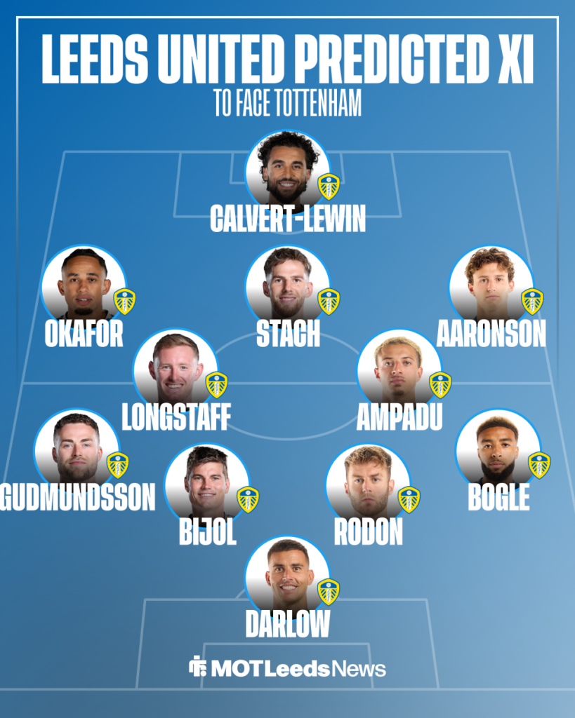 Leeds predicted XI vs Tottenham