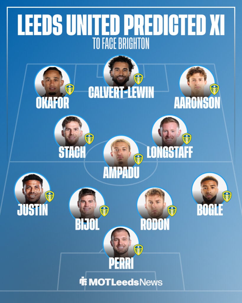 Leeds predicted XI vs Brighton