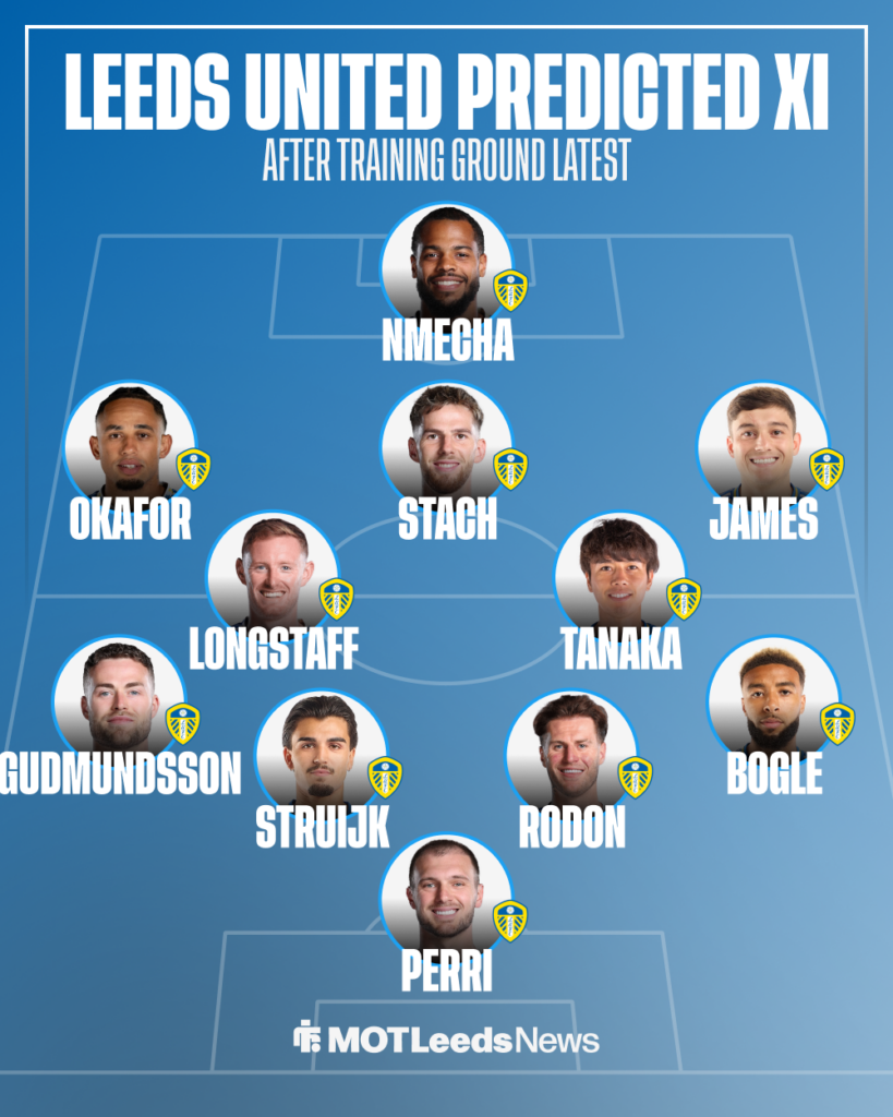 Leeds, Villa XI