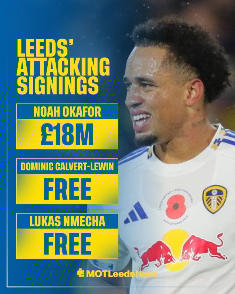 Leeds' attacking signings this summer.