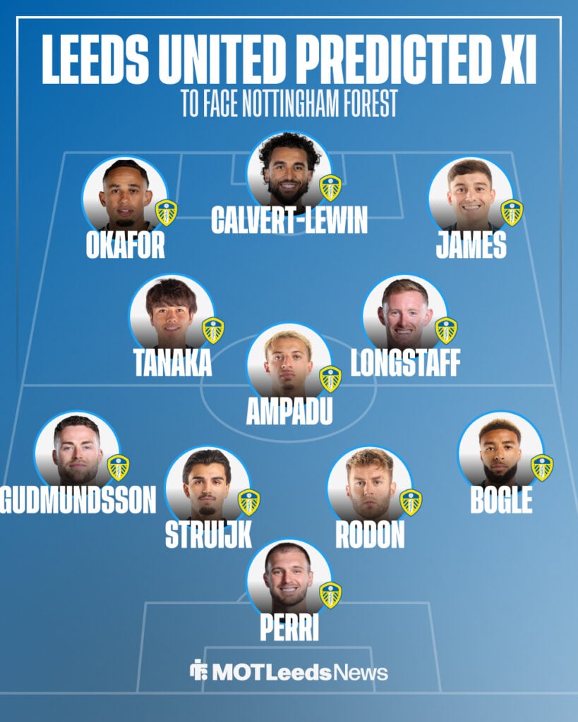 Leeds United predicted XI vs Nottingham Forest