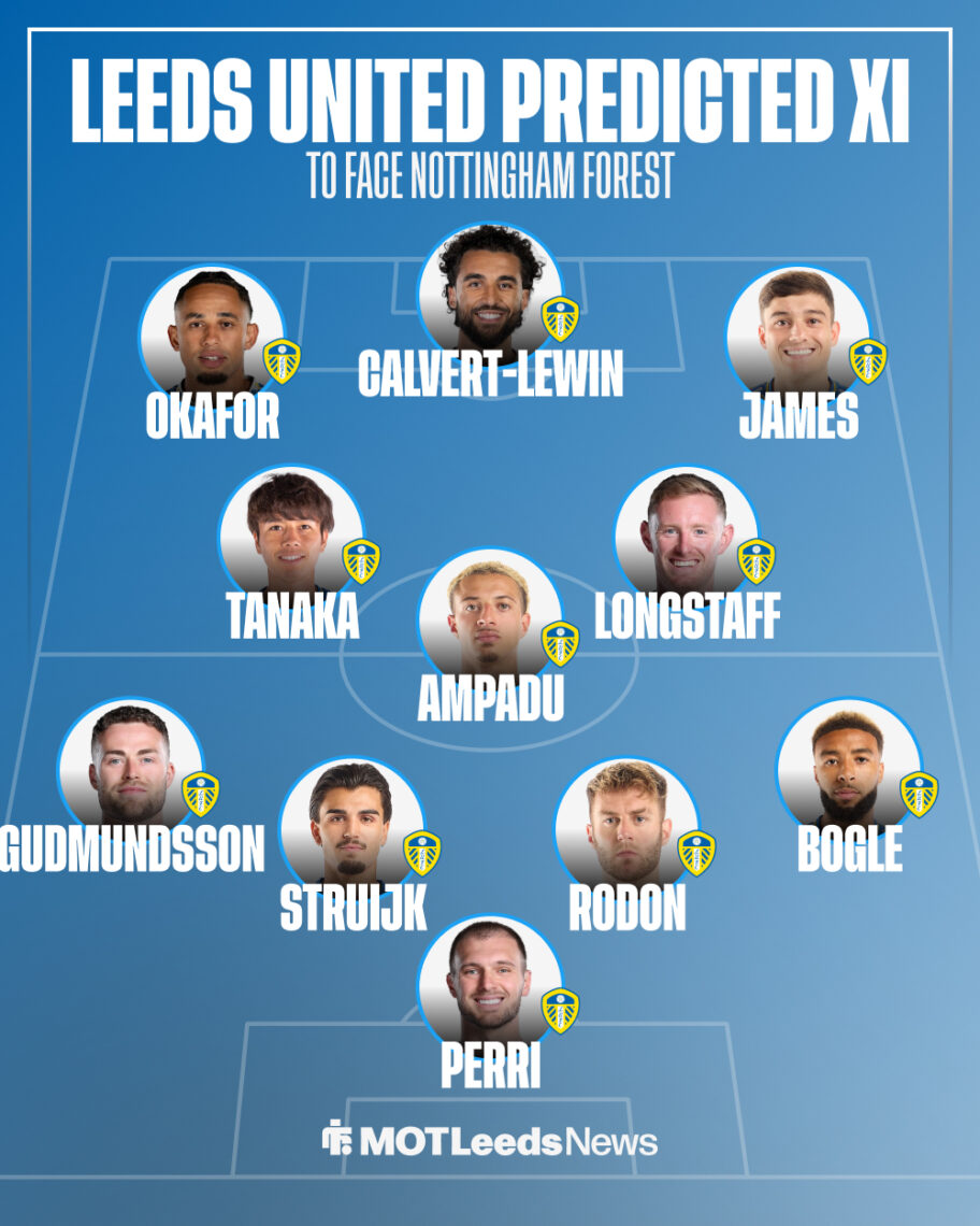 Dan James returns as Daniel Farke makes two changes - Leeds predicted ...
