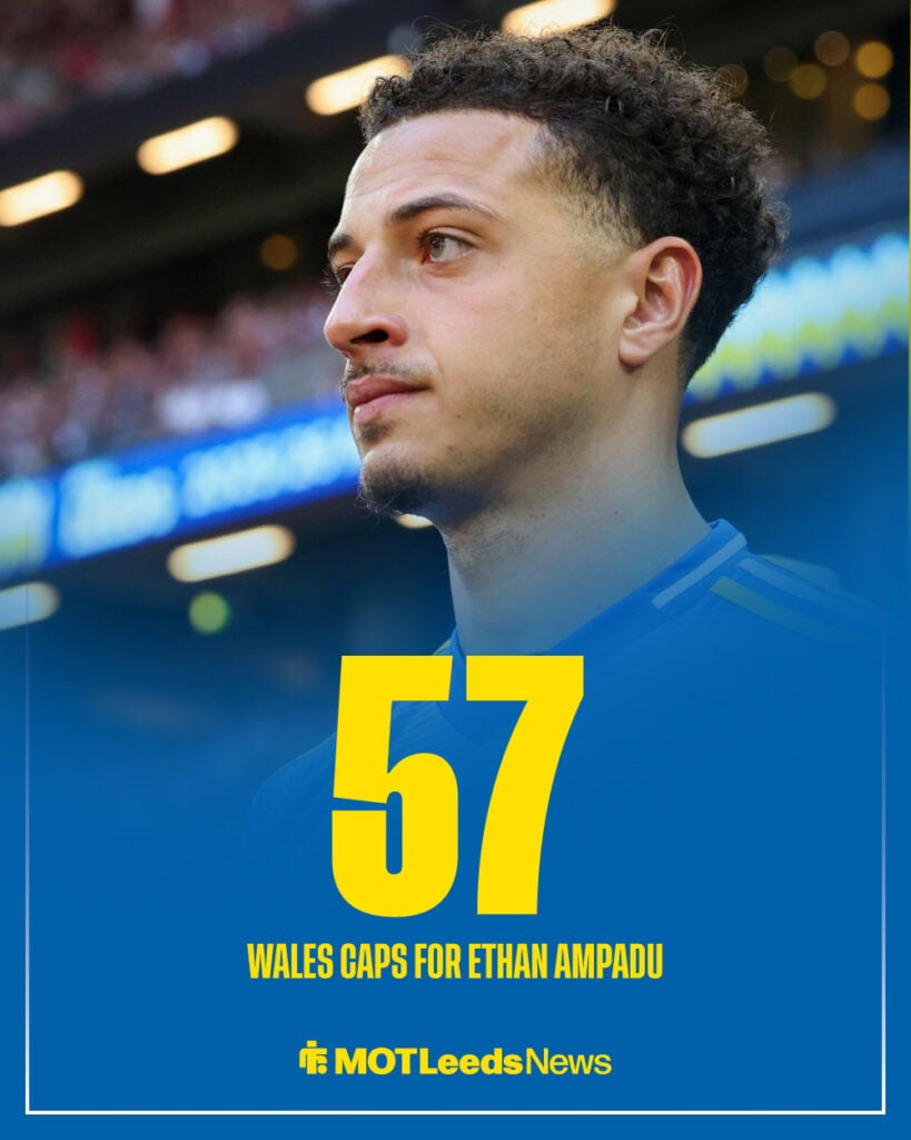 Ethan Ampadu has 57 Wales caps already