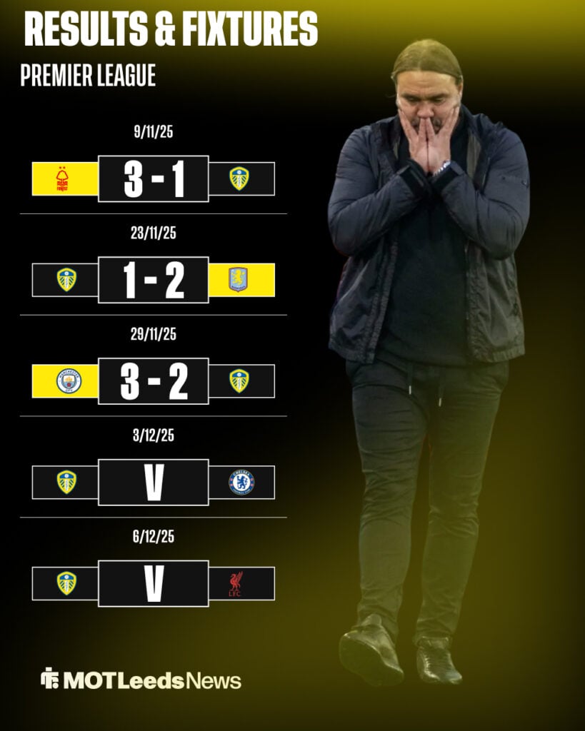 Leeds' last three results and their next two fixtures.