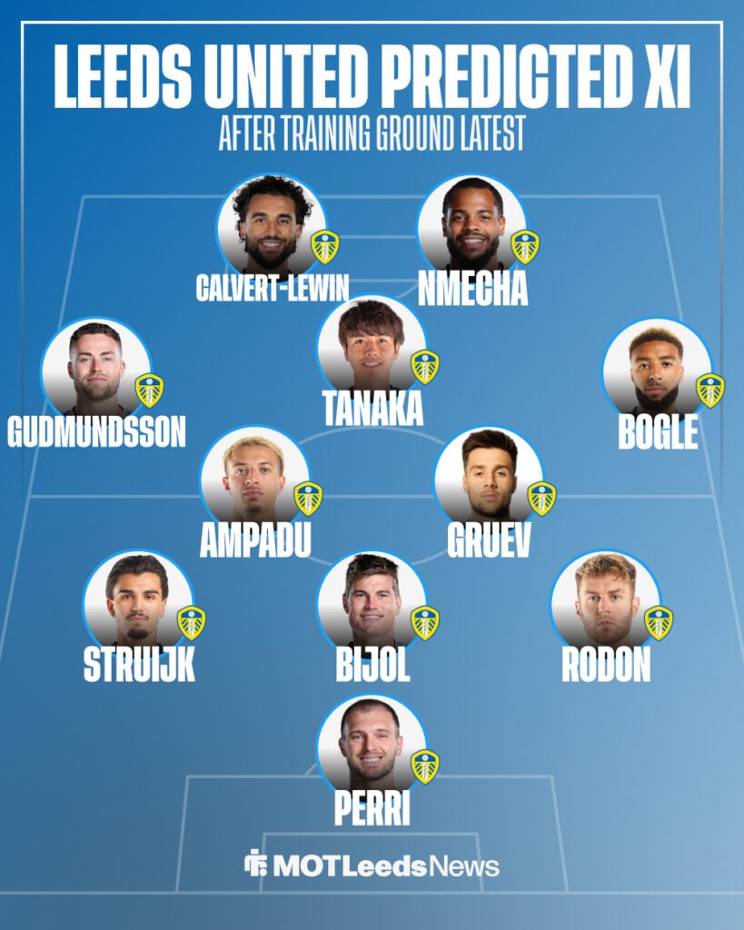 Leeds Predicted XI vs Chelsea