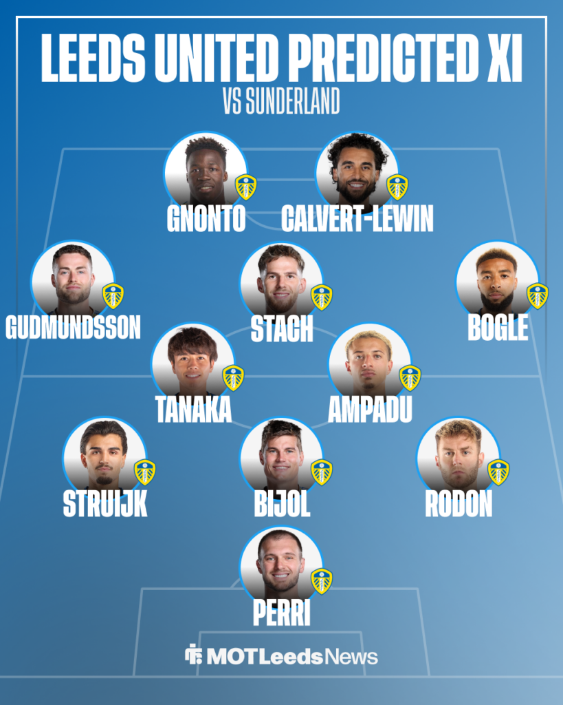 Leeds XI vs Sunlun