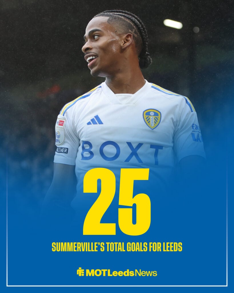 Crysencio Summerville's goals for Leeds.